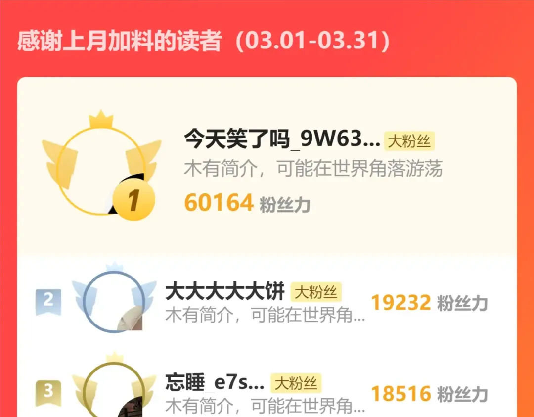 第14话 锋芒 第183页