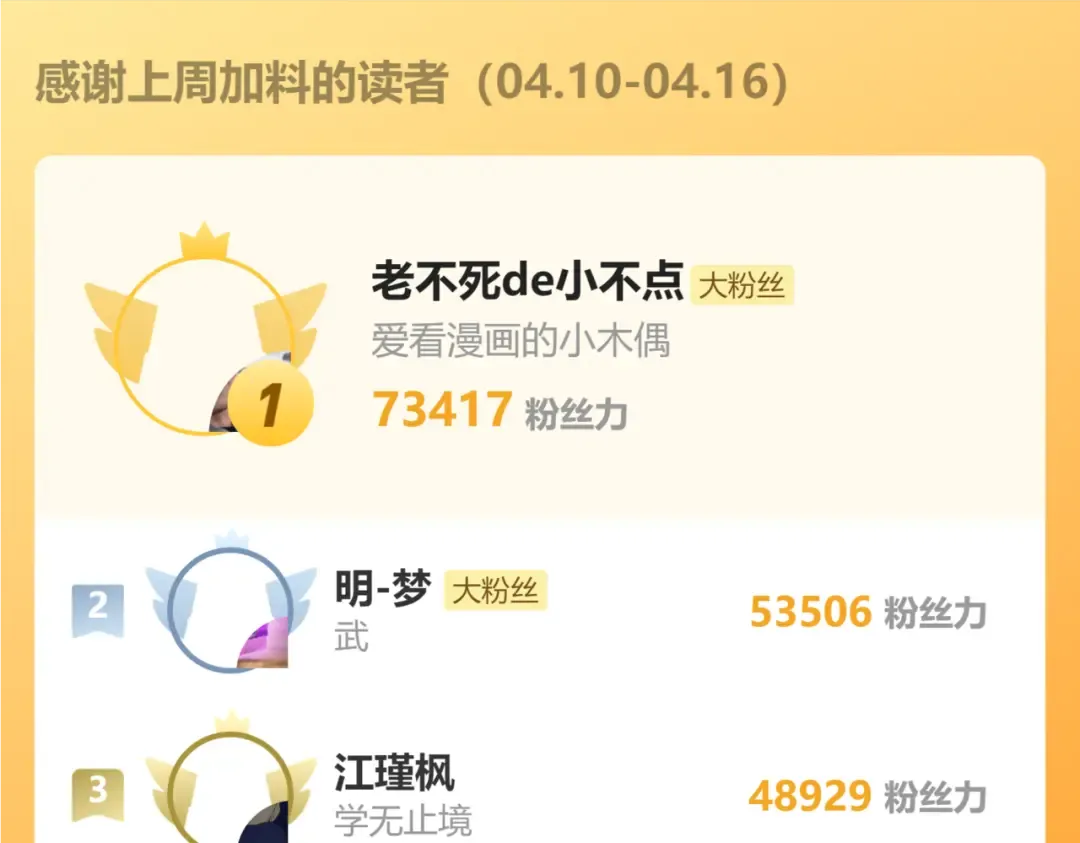 第16话 好无聊 第147页