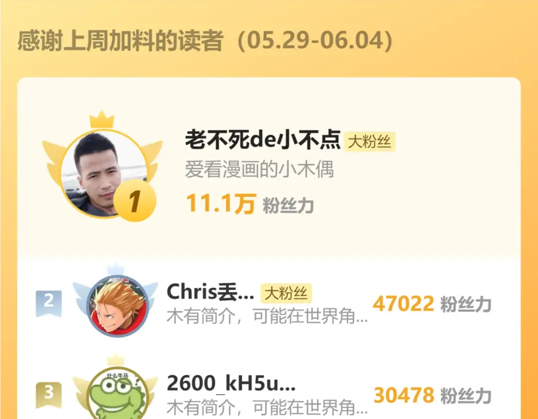 第28话 惊不惊喜 第191页