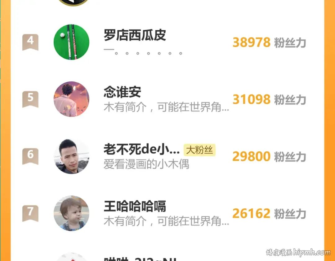 第33话 友情 第128页
