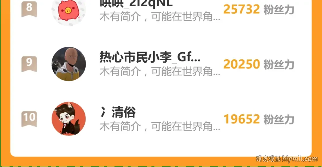 第33话 友情 第129页