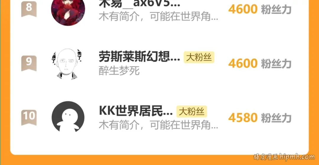 第37话 真挚 第144页