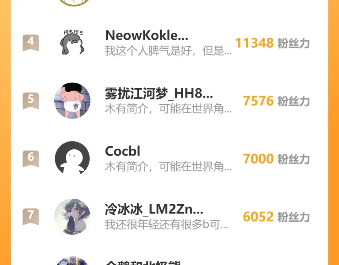 第39话 冲突 第148页