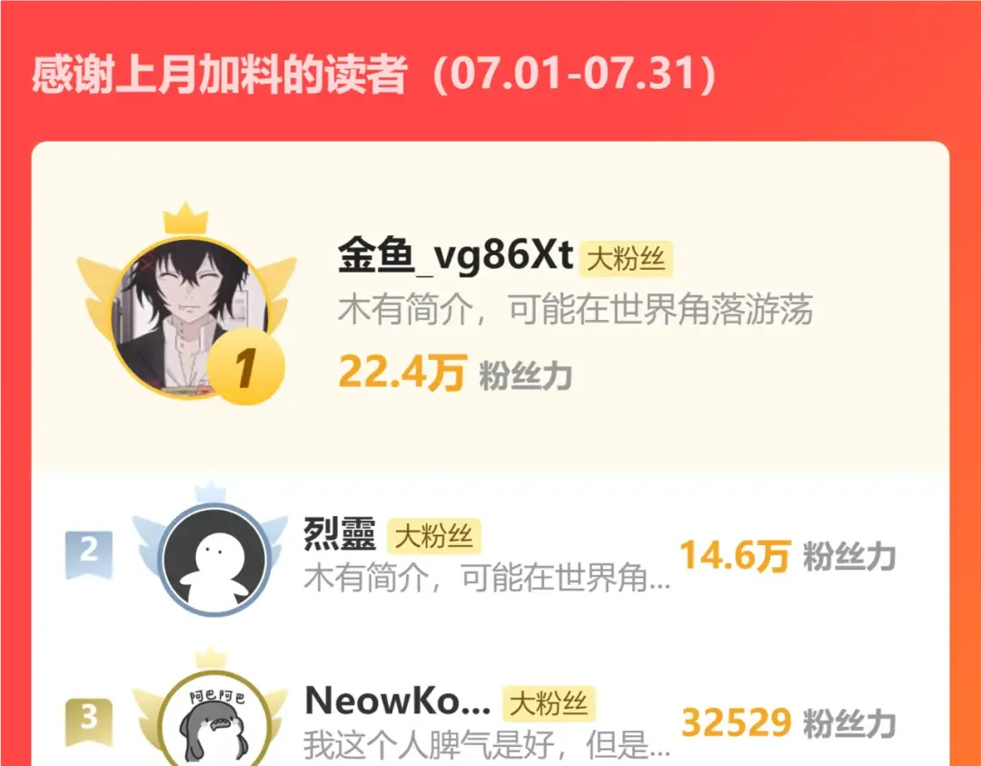 第42话 但是我接受 第161页