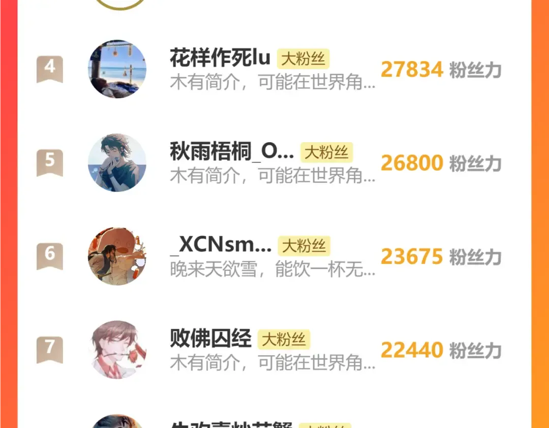 第42话 但是我接受 第162页