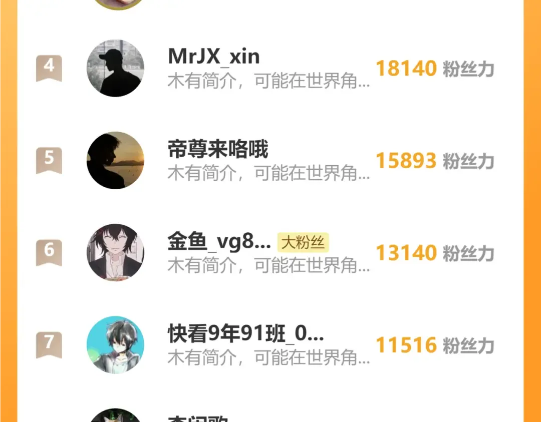 第48话 雷之呼吸 第133页