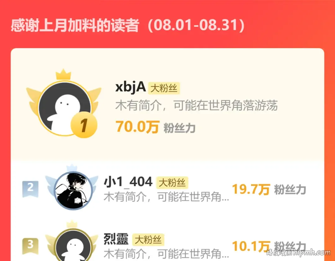 第51话 师座的试探 第152页