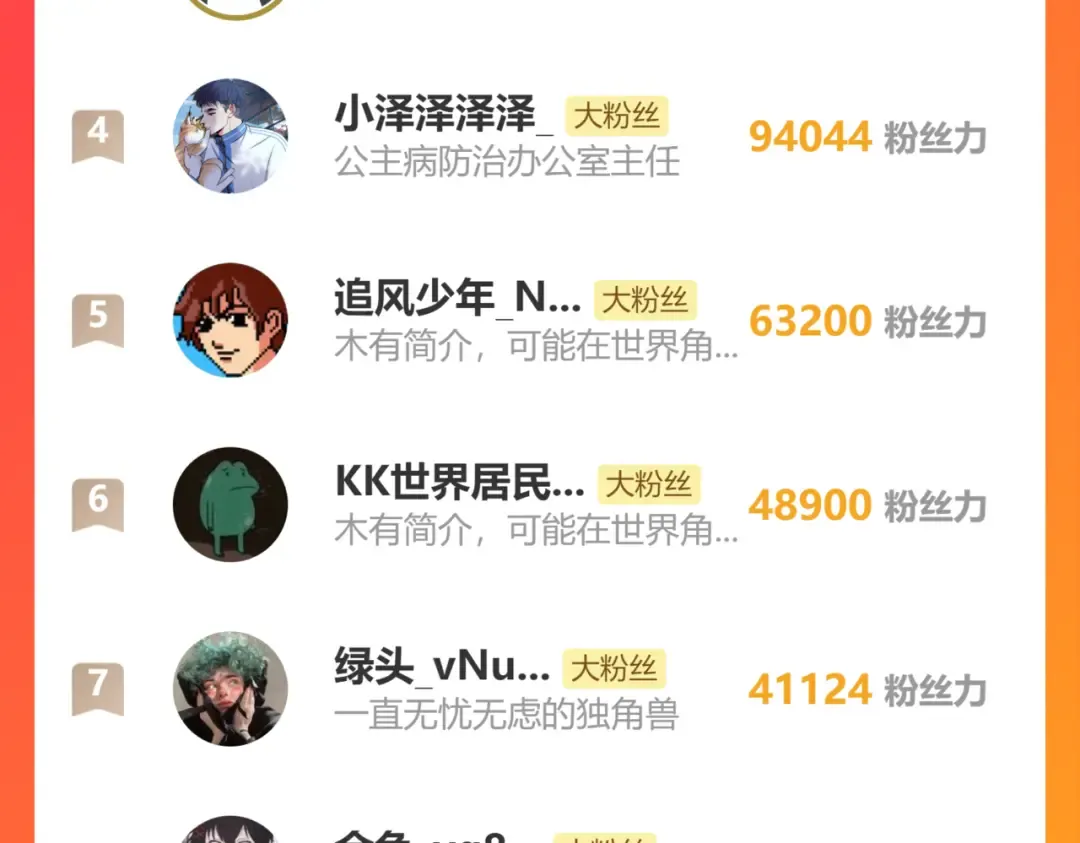 第51话 师座的试探 第153页