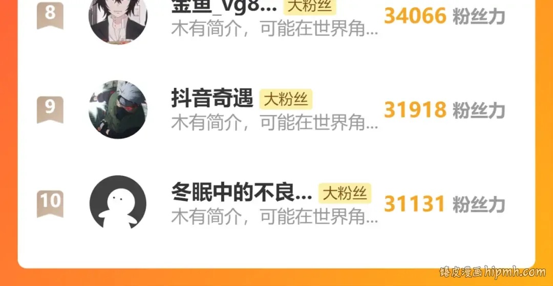 第51话 师座的试探 第154页