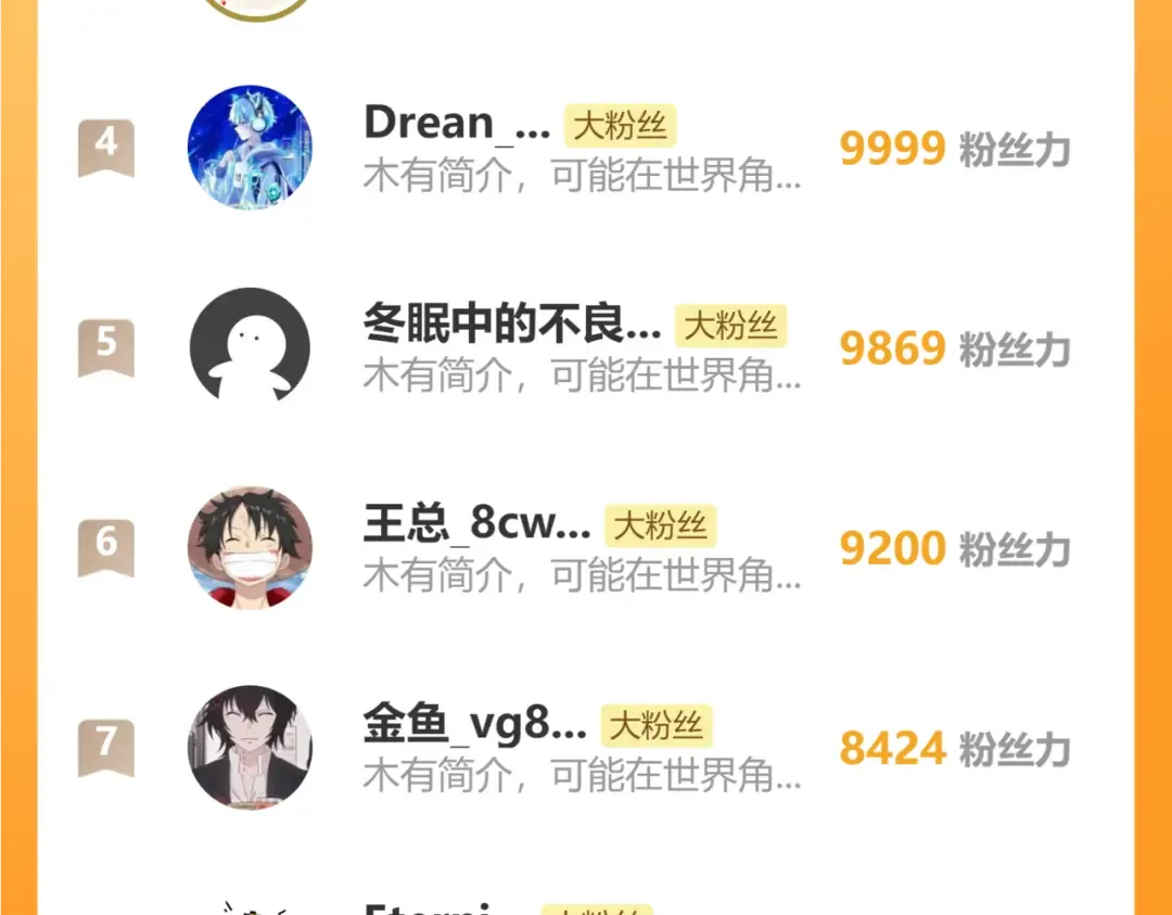 第53话 薛菲登场 第147页
