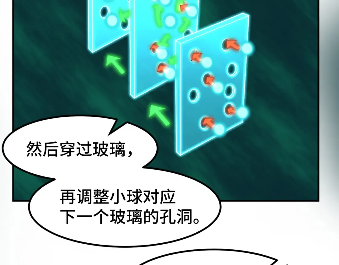 第54话 操作技巧 第101页