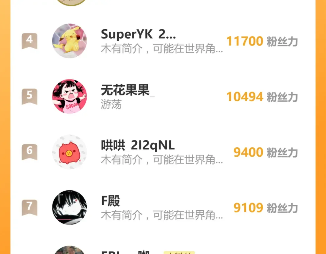 第54话 操作技巧 第137页