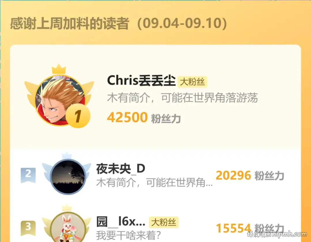 第55话 神的技巧 第168页