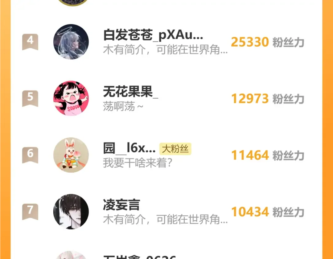 第57话 她是谁 第151页