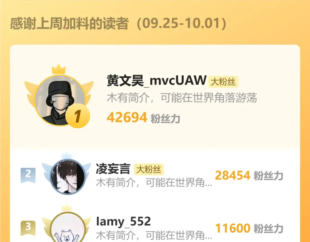 第60话 目标 第126页