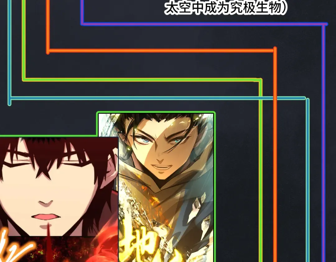 第61话 再决高下 第174页