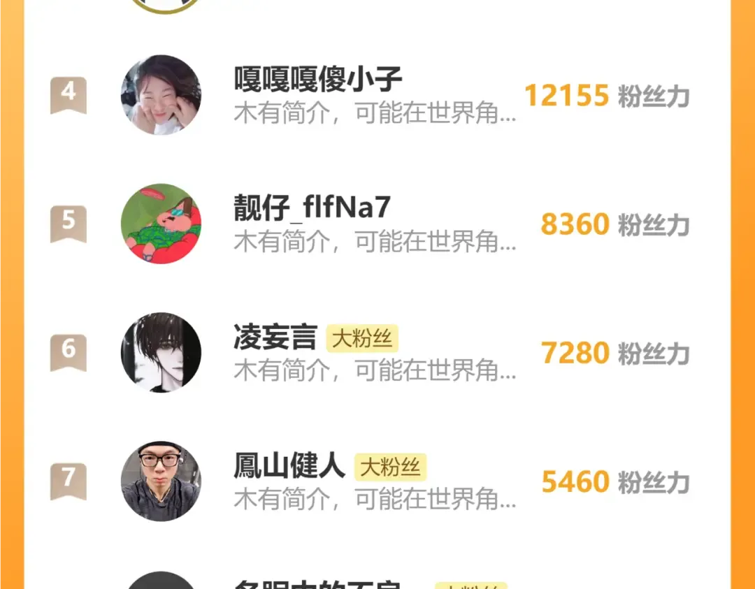 第64话 未来 第180页