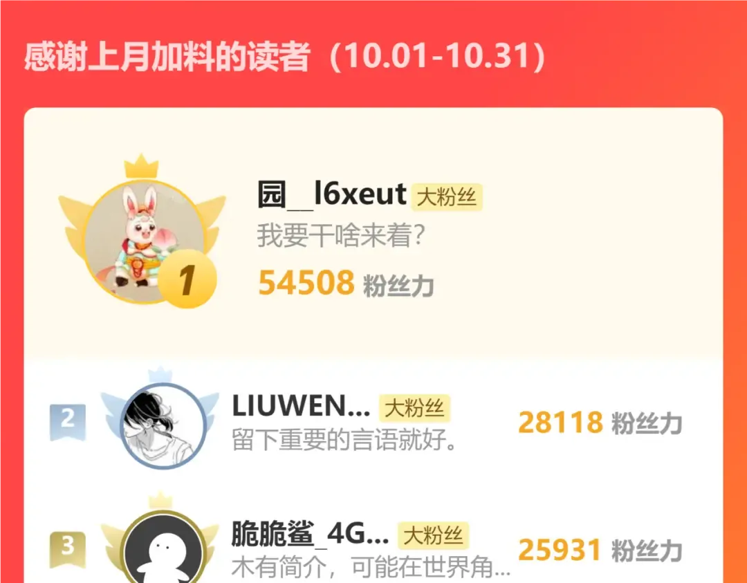 第69话 打扰 第155页