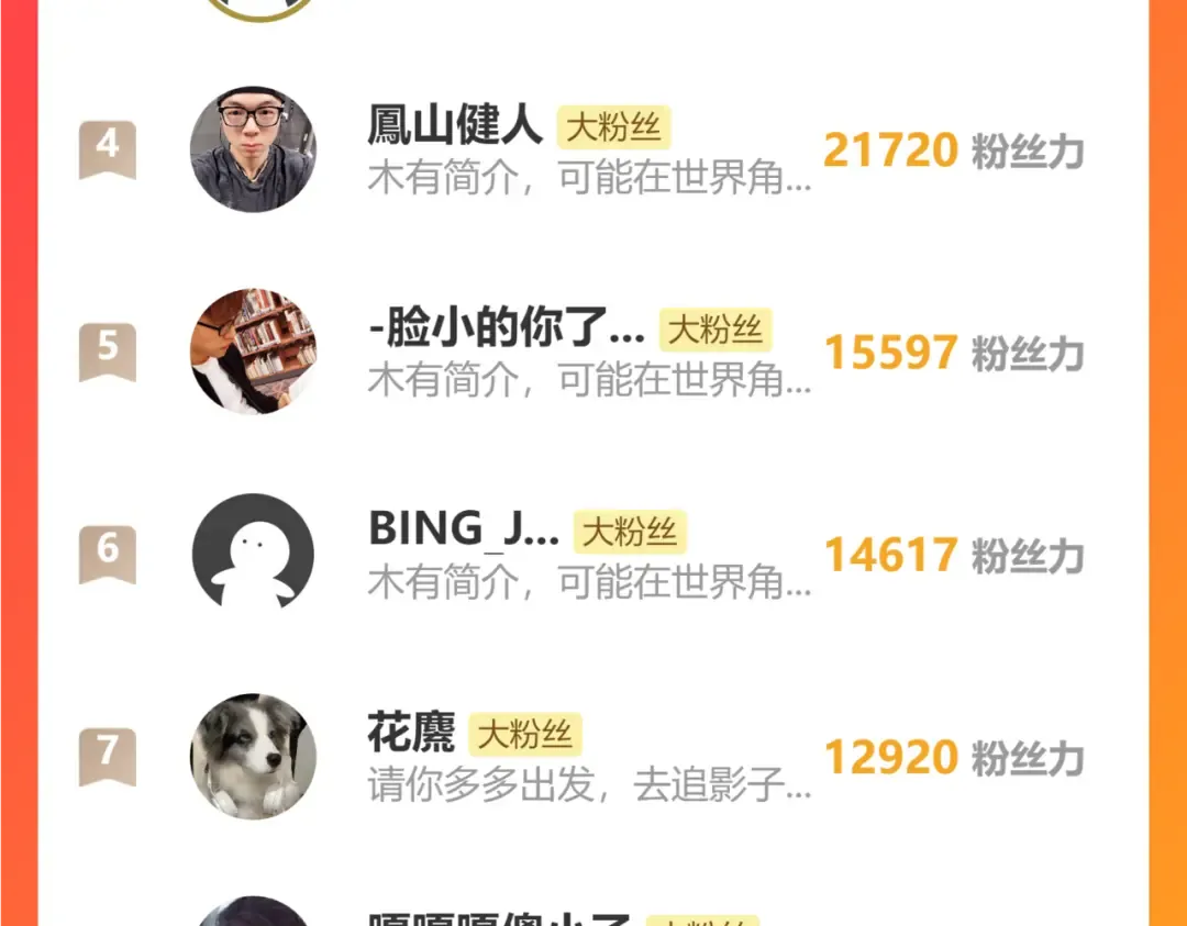 第69话 打扰 第156页