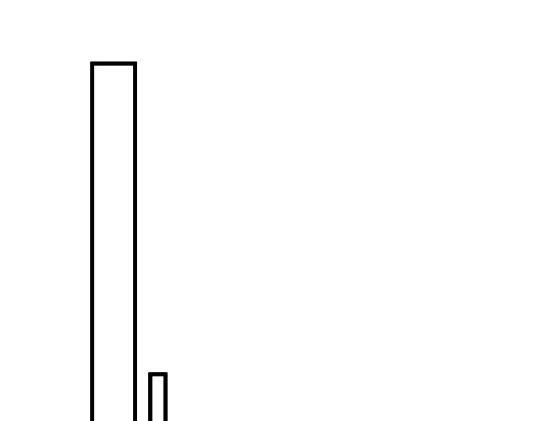第74话 切磋 第137页