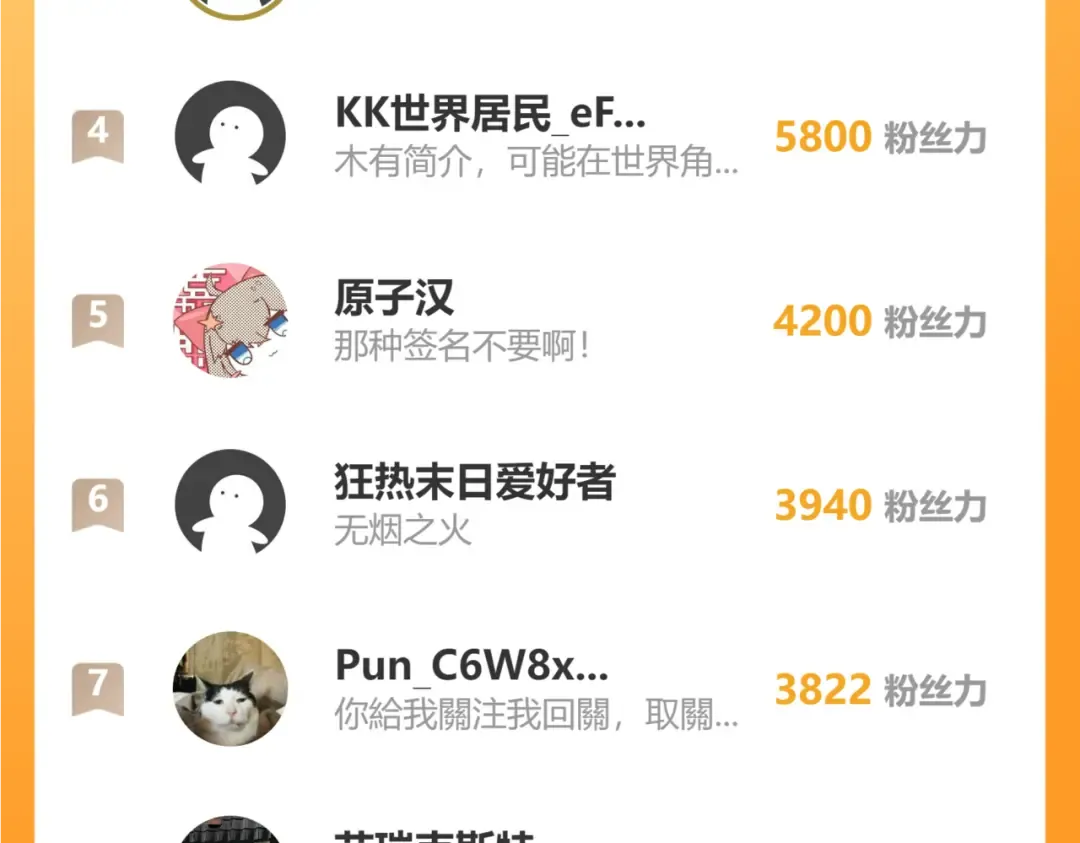 第74话 切磋 第211页