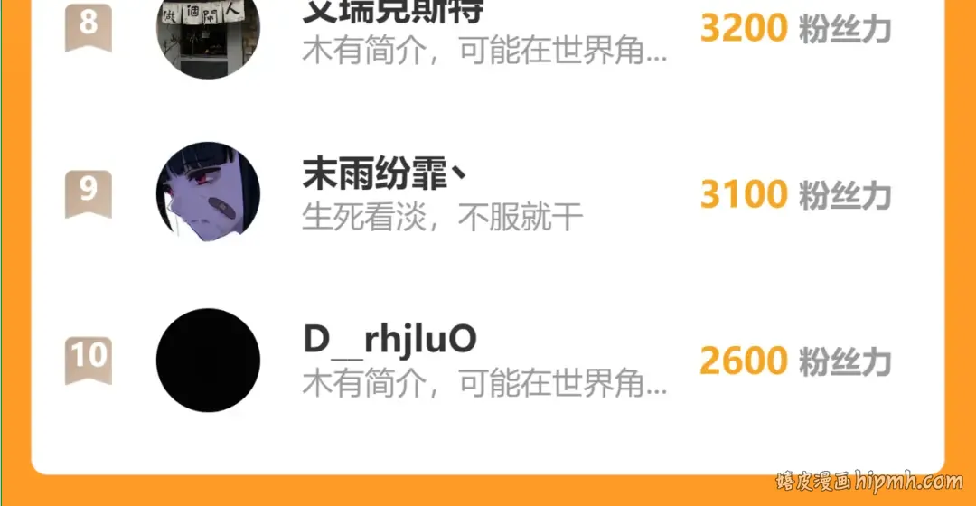 第74话 切磋 第212页