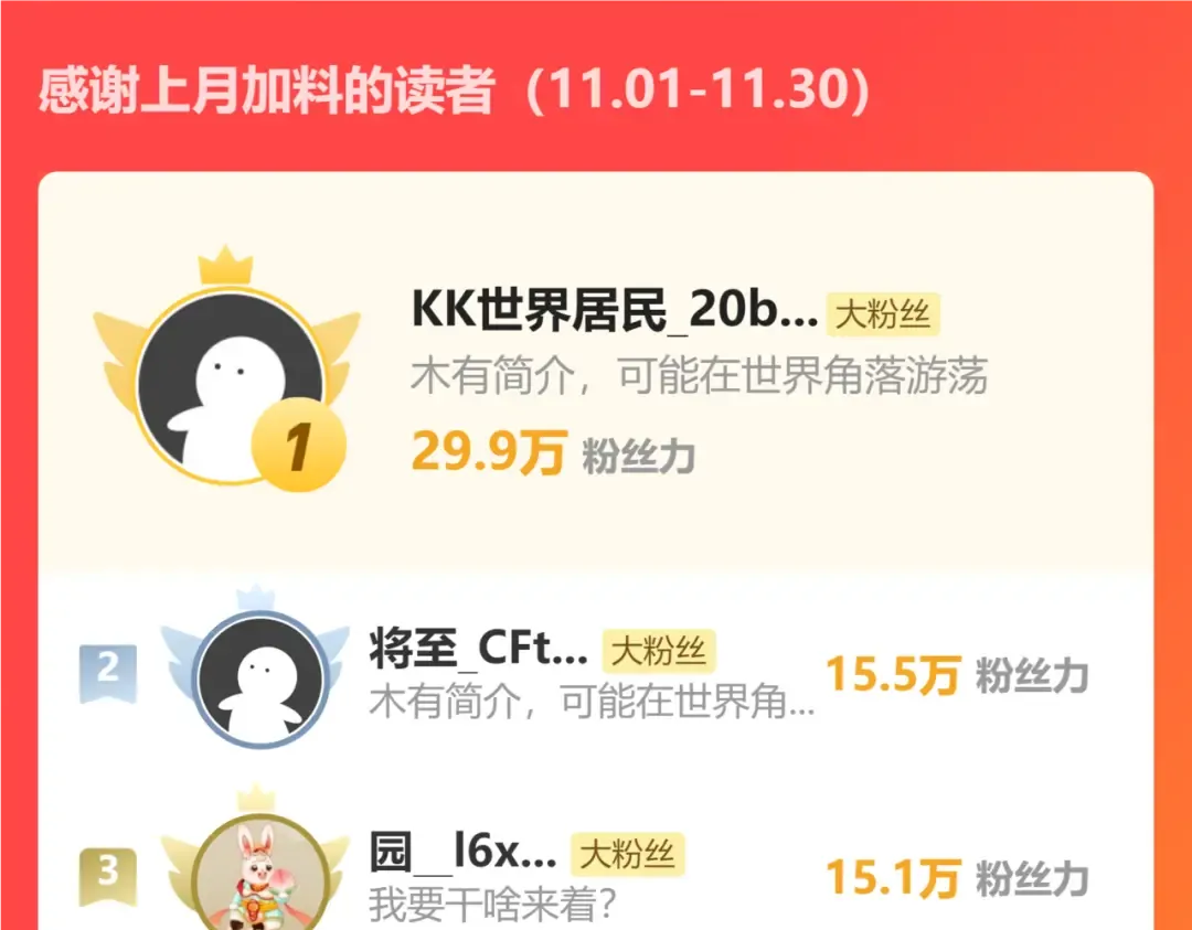第75话 任务中心 第187页