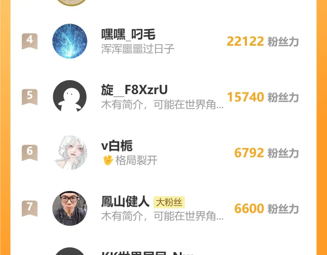 第79话 汇合 第169页