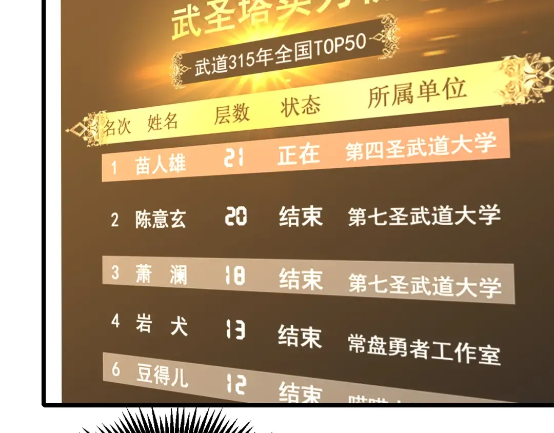 第82话 他破不了 第71页