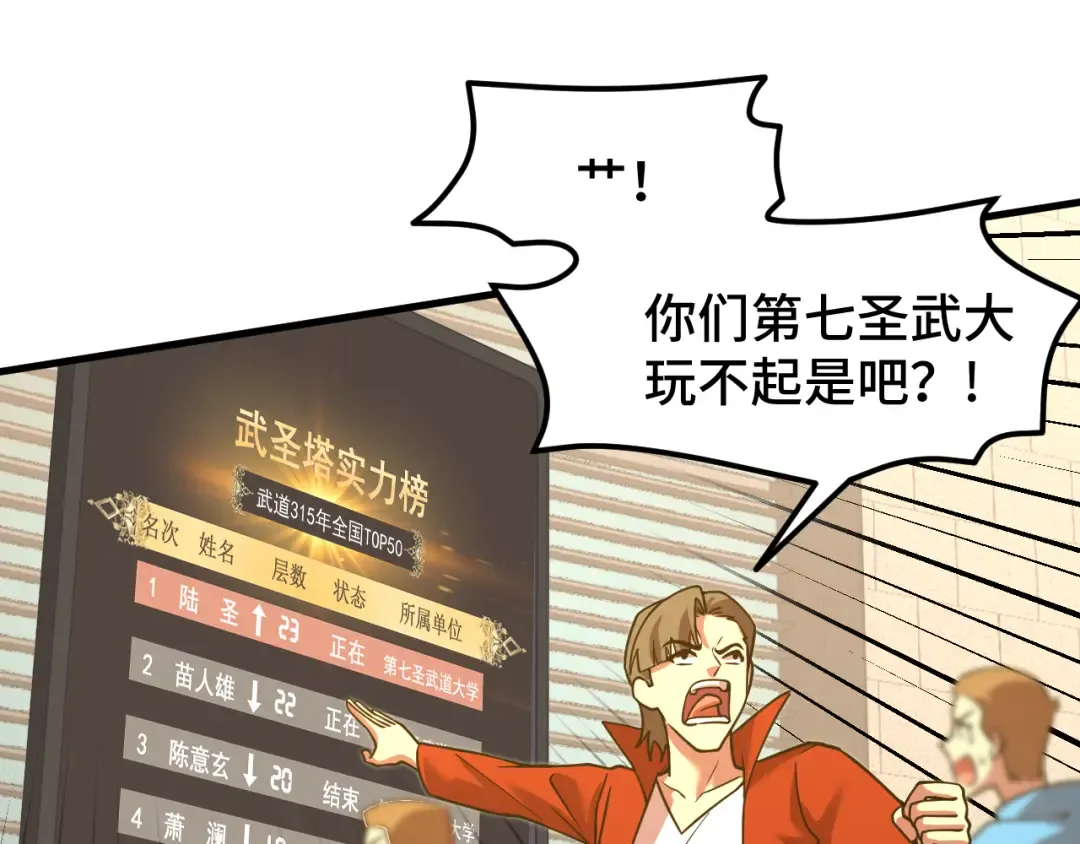 第84话 轰动全校 第5页