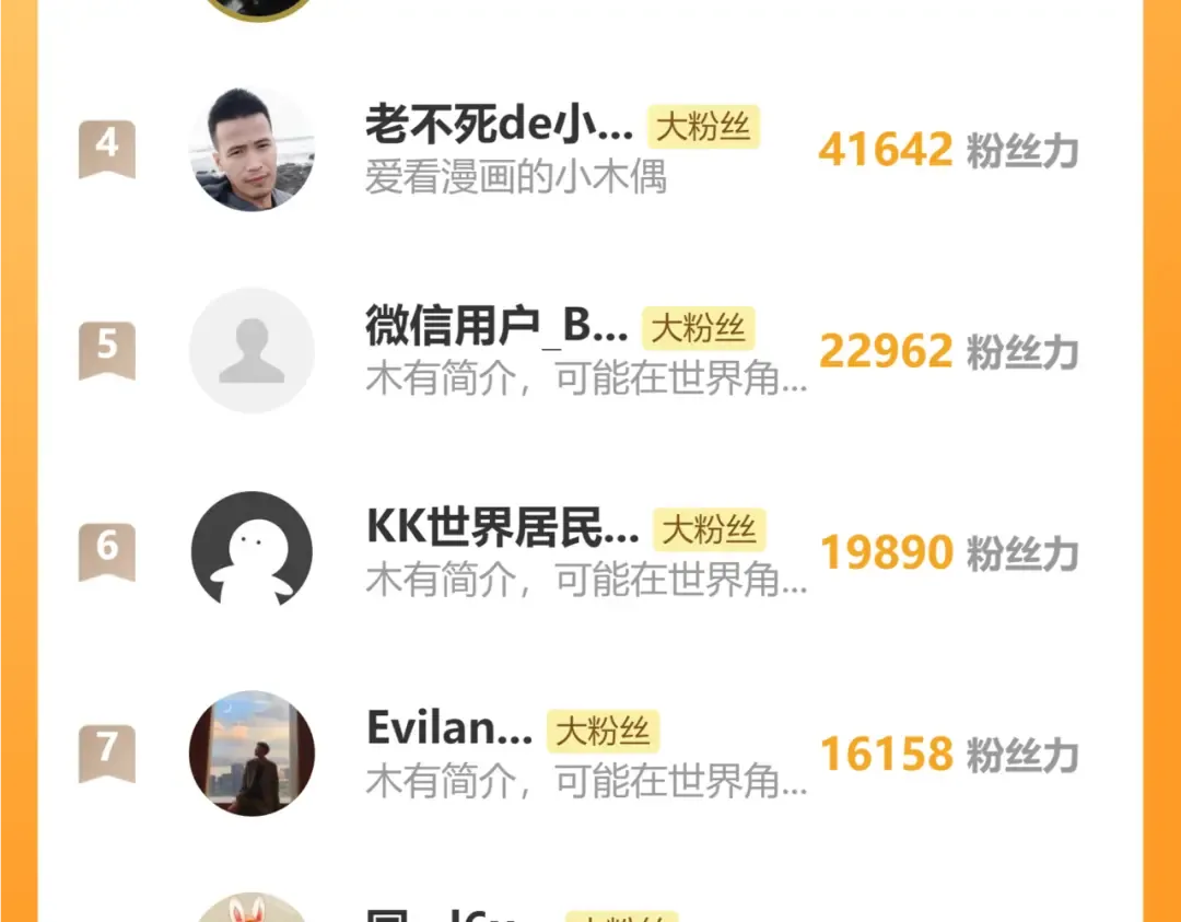 第84话 轰动全校 第156页