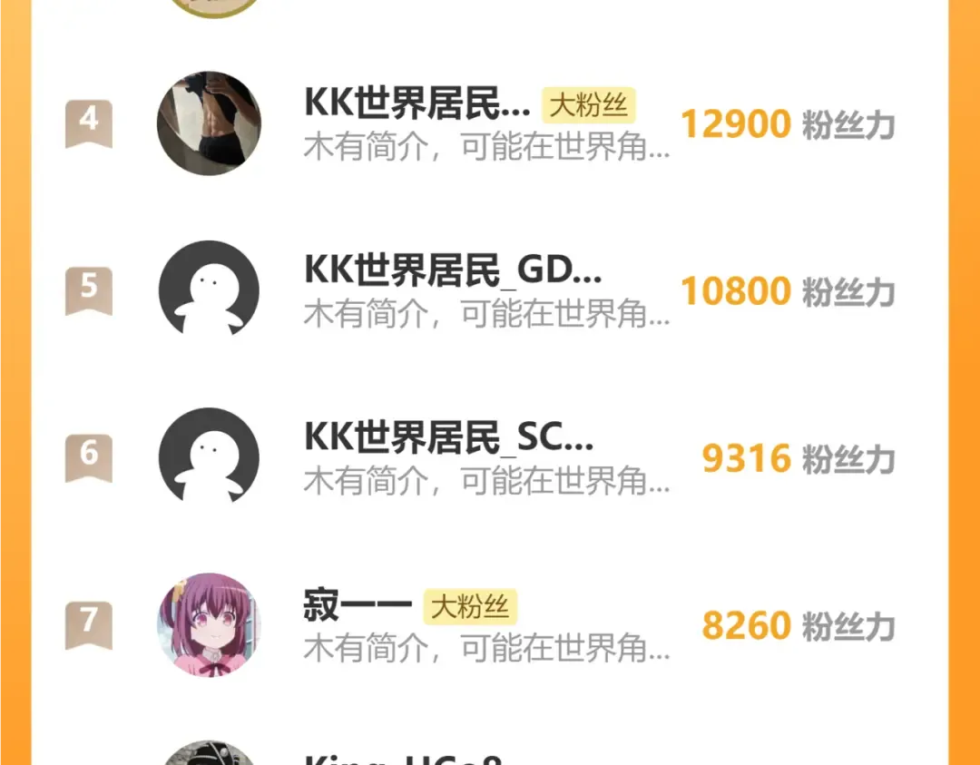 第88话 融化 第188页