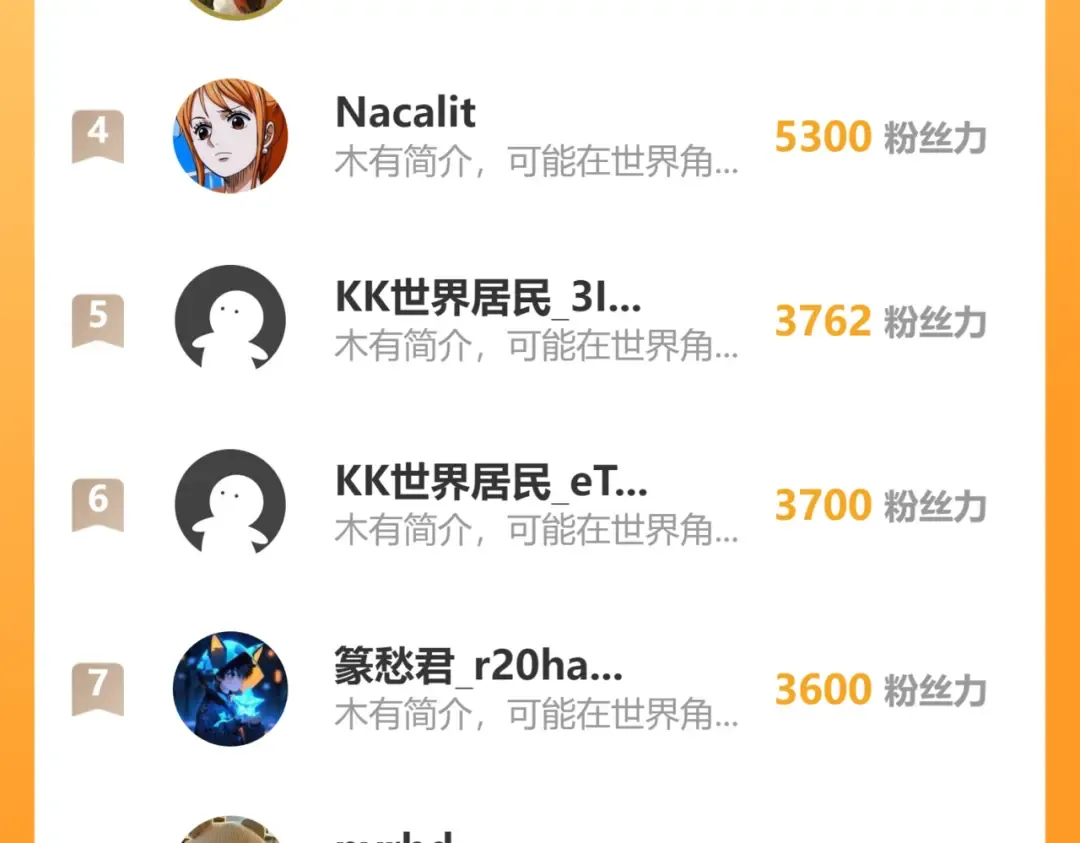 第89话 凝视…… 第194页