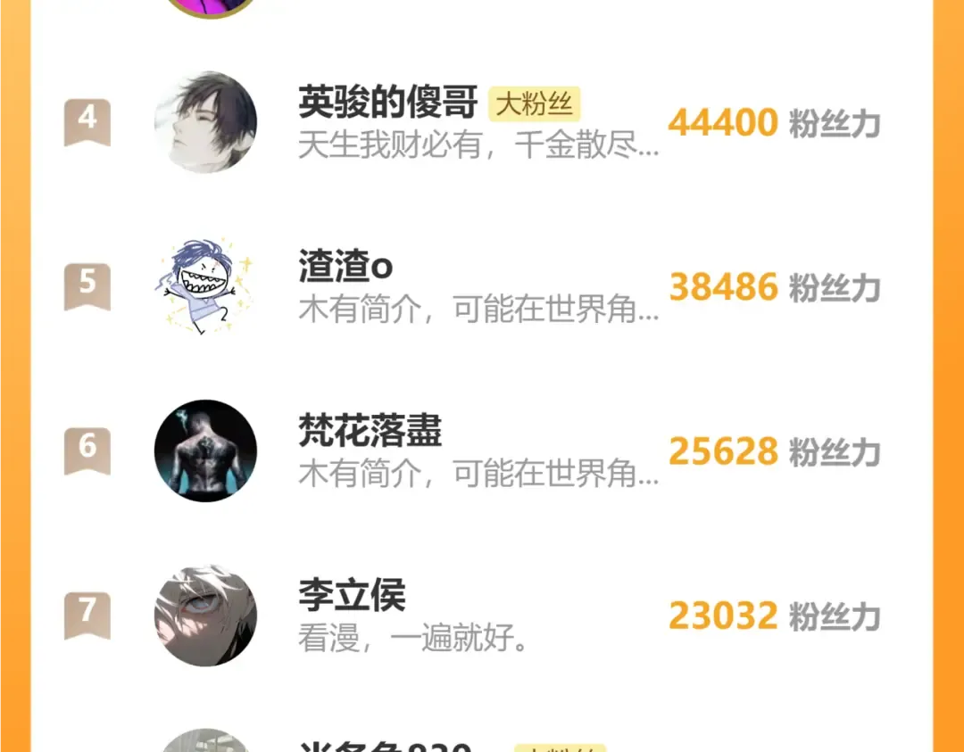 第94话 连夜父子 第150页