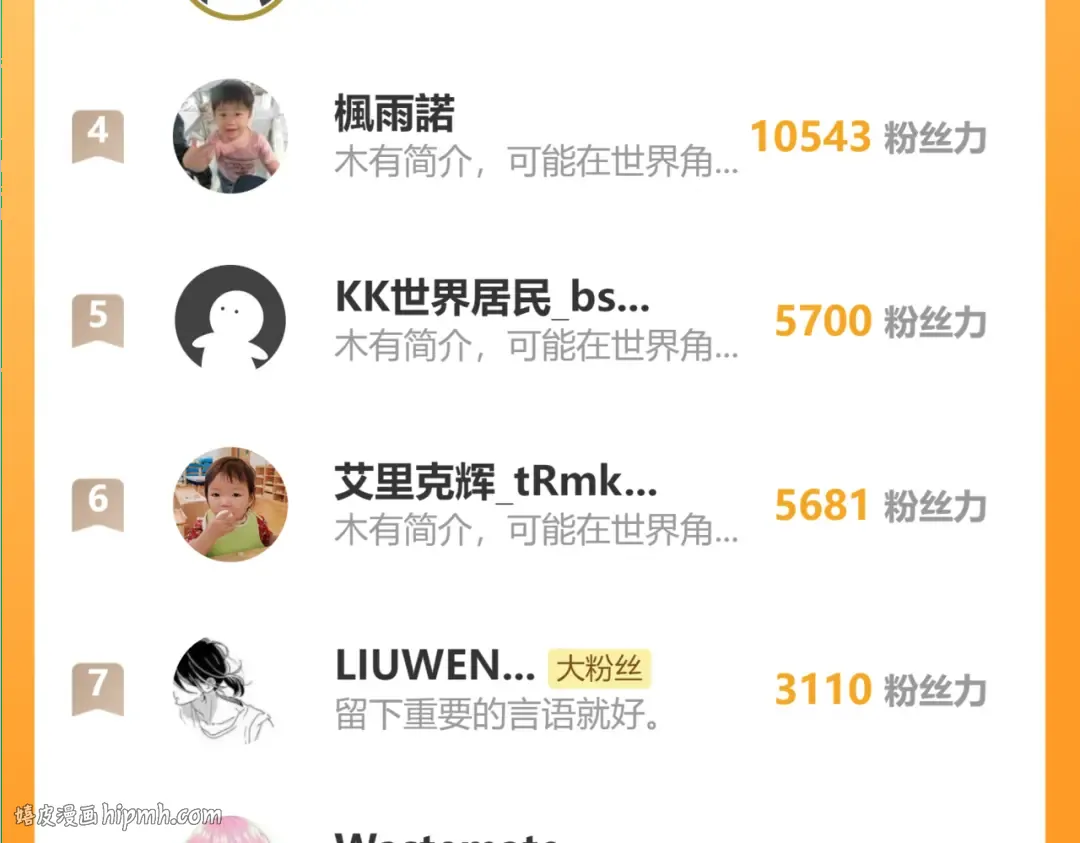 第101话 异化武者 第160页