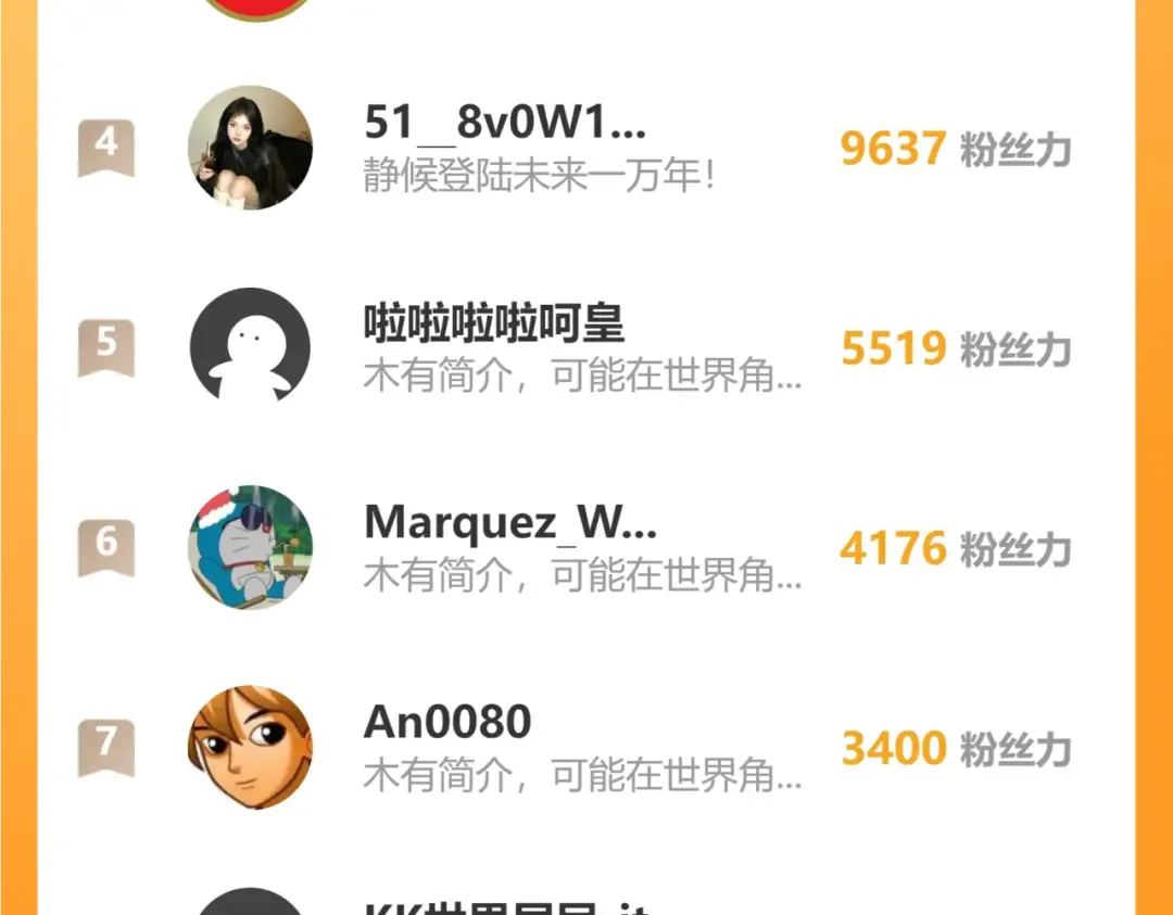 第103话 出发 第185页