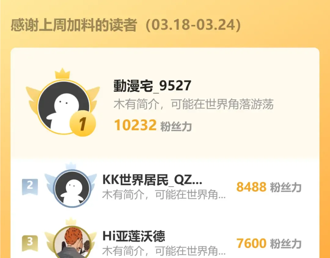第105话 盯上 第202页