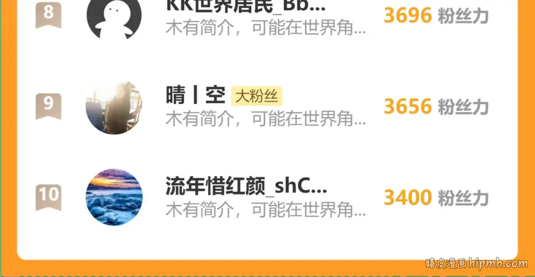 第105话 盯上 第204页