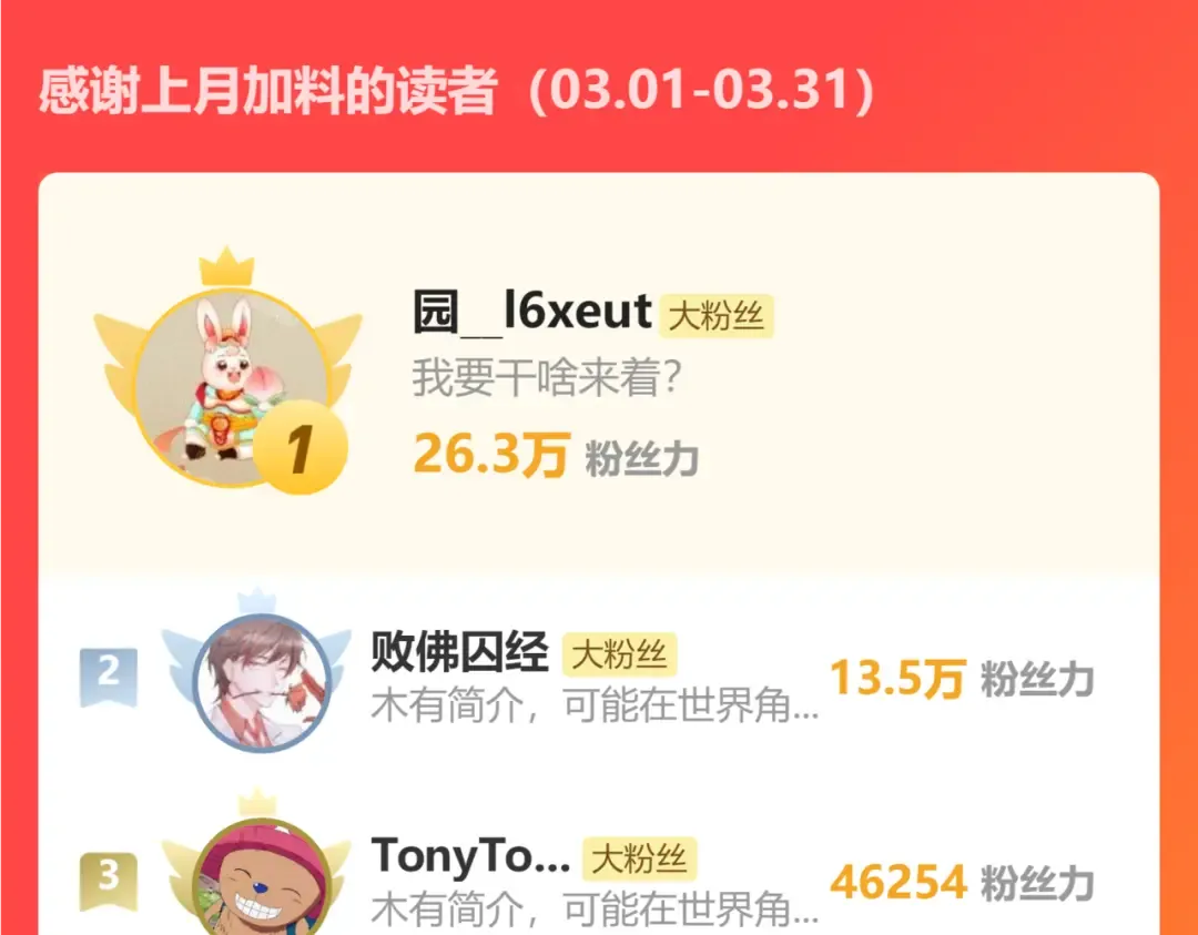 第107话 结束了？ 第183页