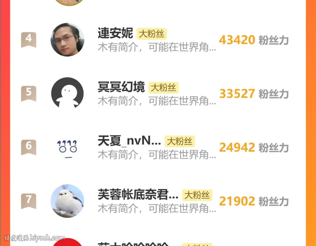 第107话 结束了？ 第184页