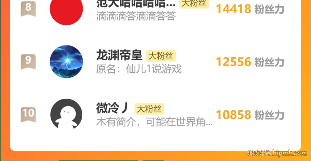 第107话 结束了？ 第185页