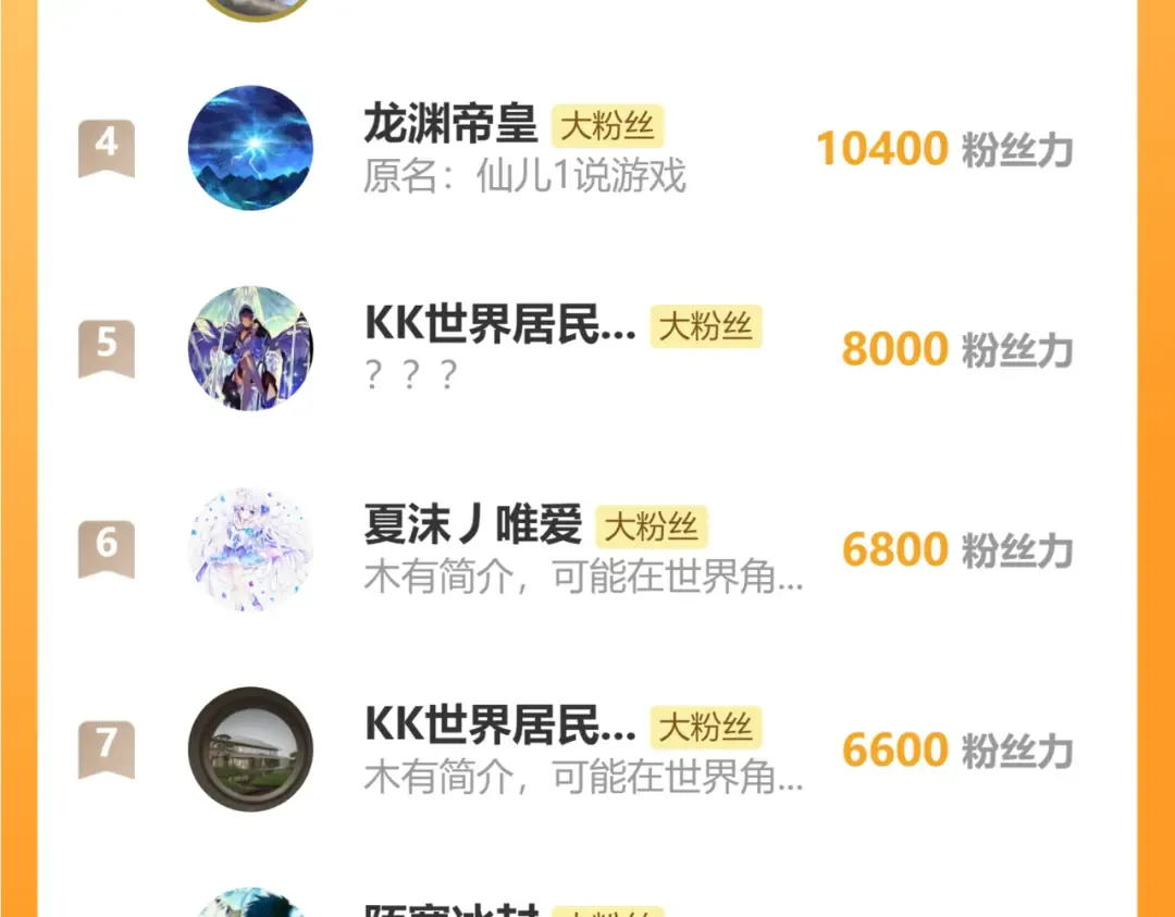 第108话 黑雾 第150页