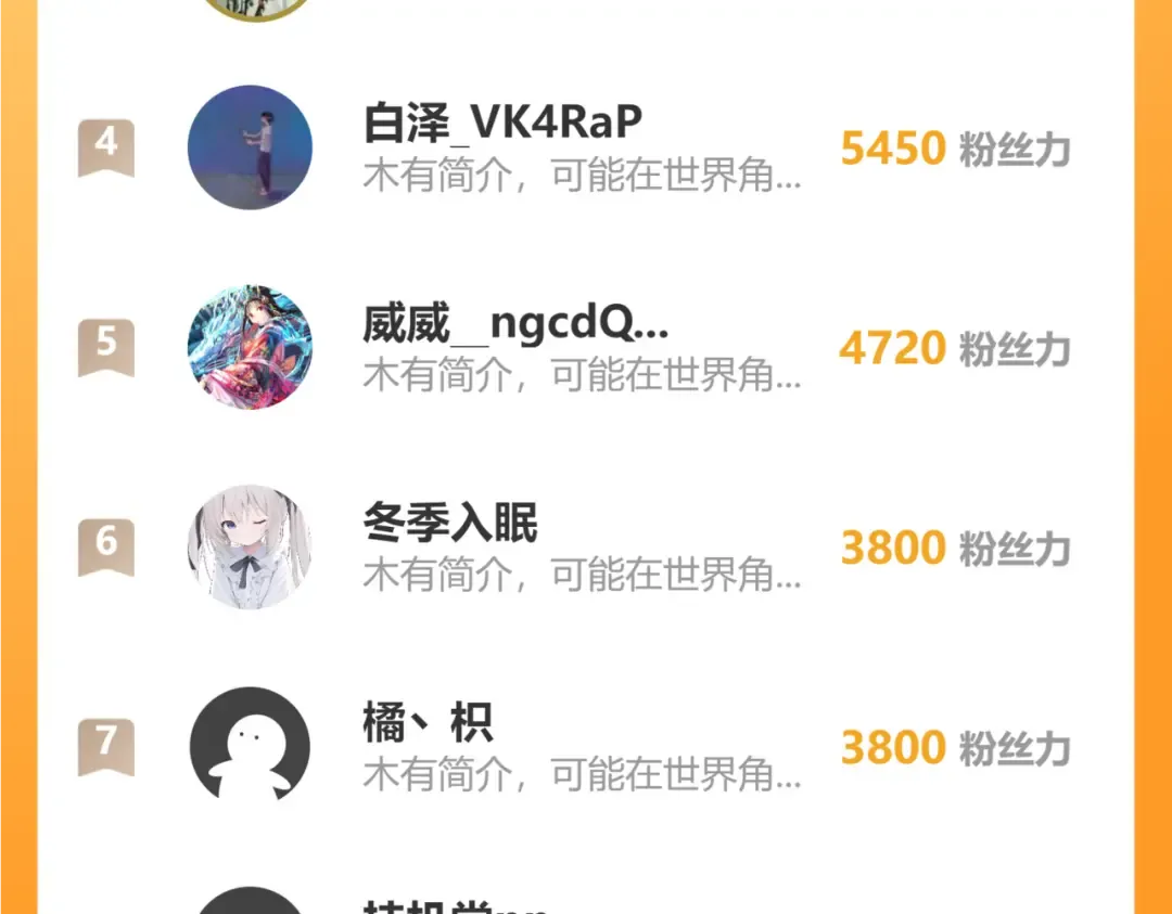 第110话 来啦老弟？ 第221页
