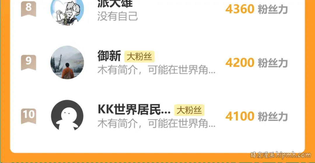 第117话 报复 第182页