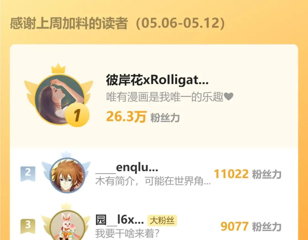 第119话 解锁新权限 第195页