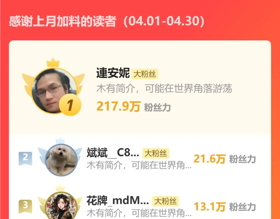 第123话 心事 第206页