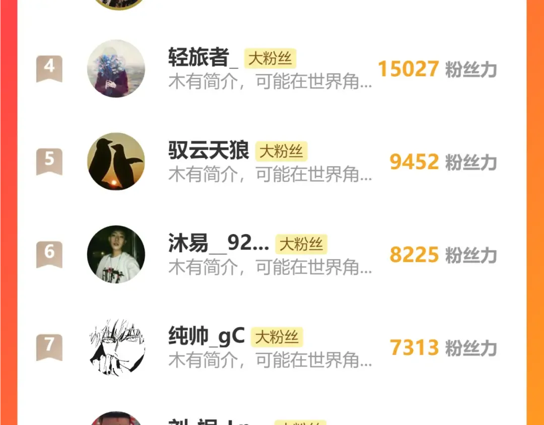 第123话 心事 第207页