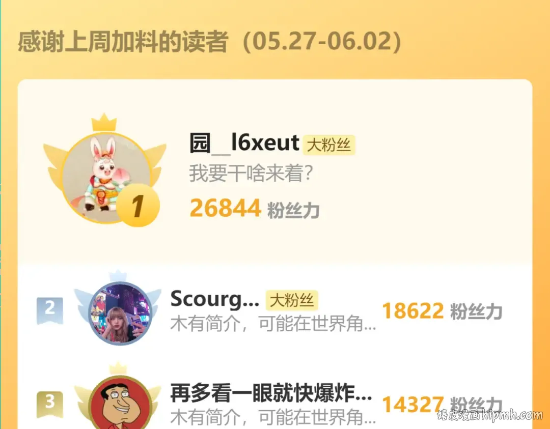 第125话 急迫 第200页