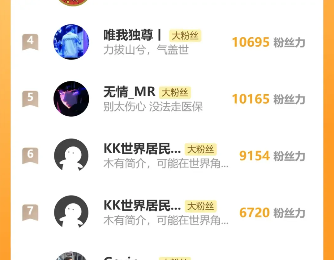 第125话 急迫 第201页