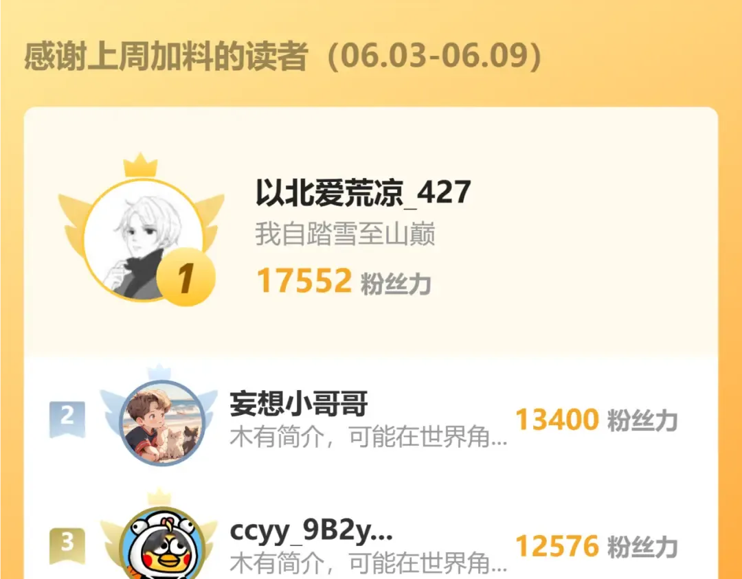 第126话 火力全开 第149页